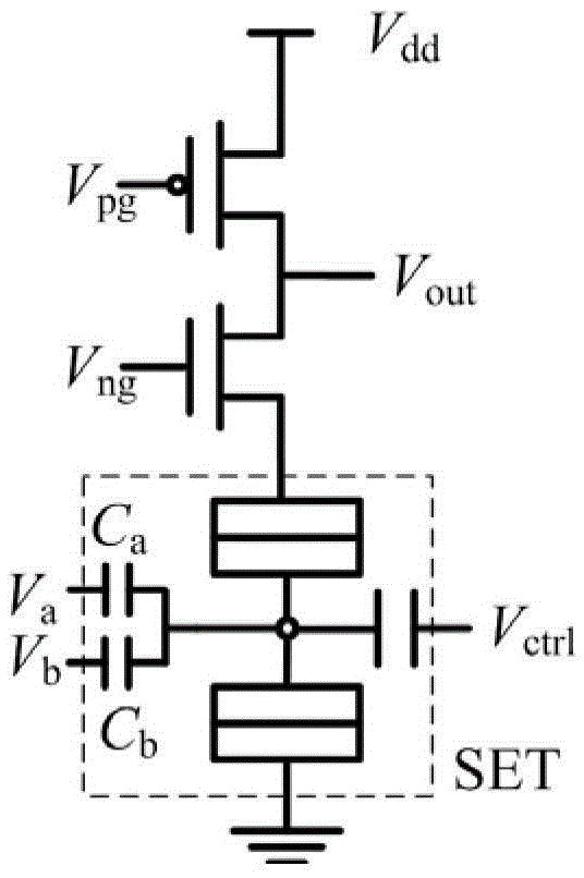 A Reusable Logic Gate with Hybrid Structure of MOS Tube and Single Electron Transistor