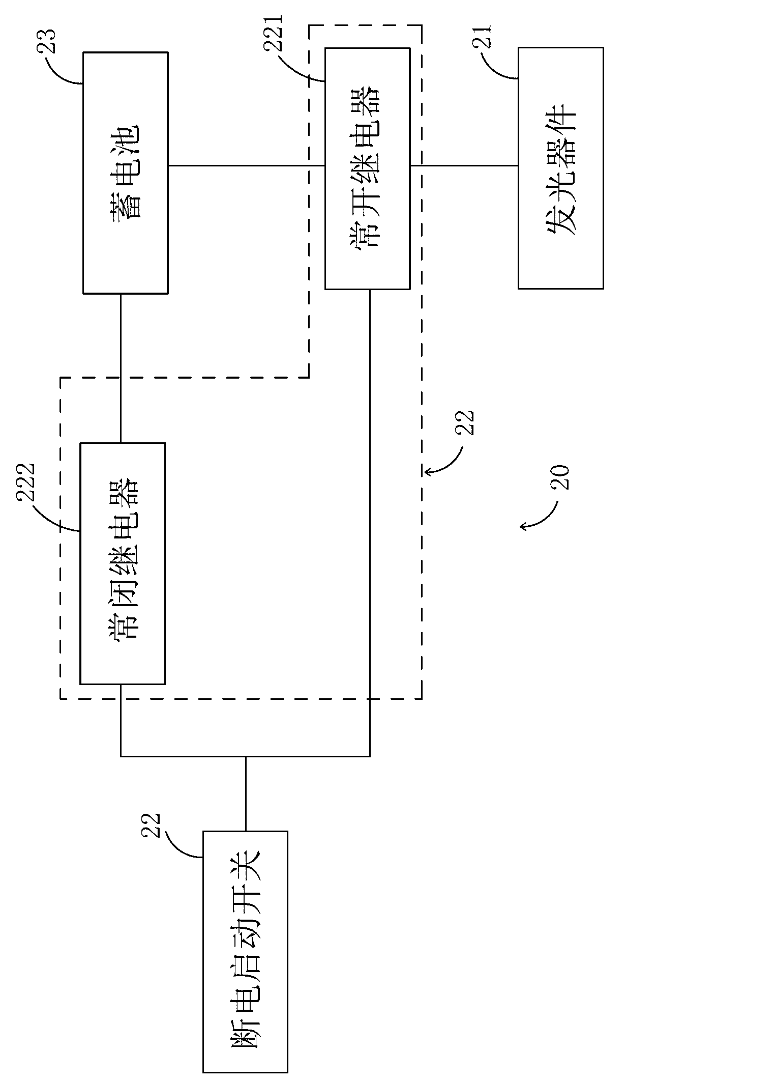 Multi-direction escaping illumination fireproof door