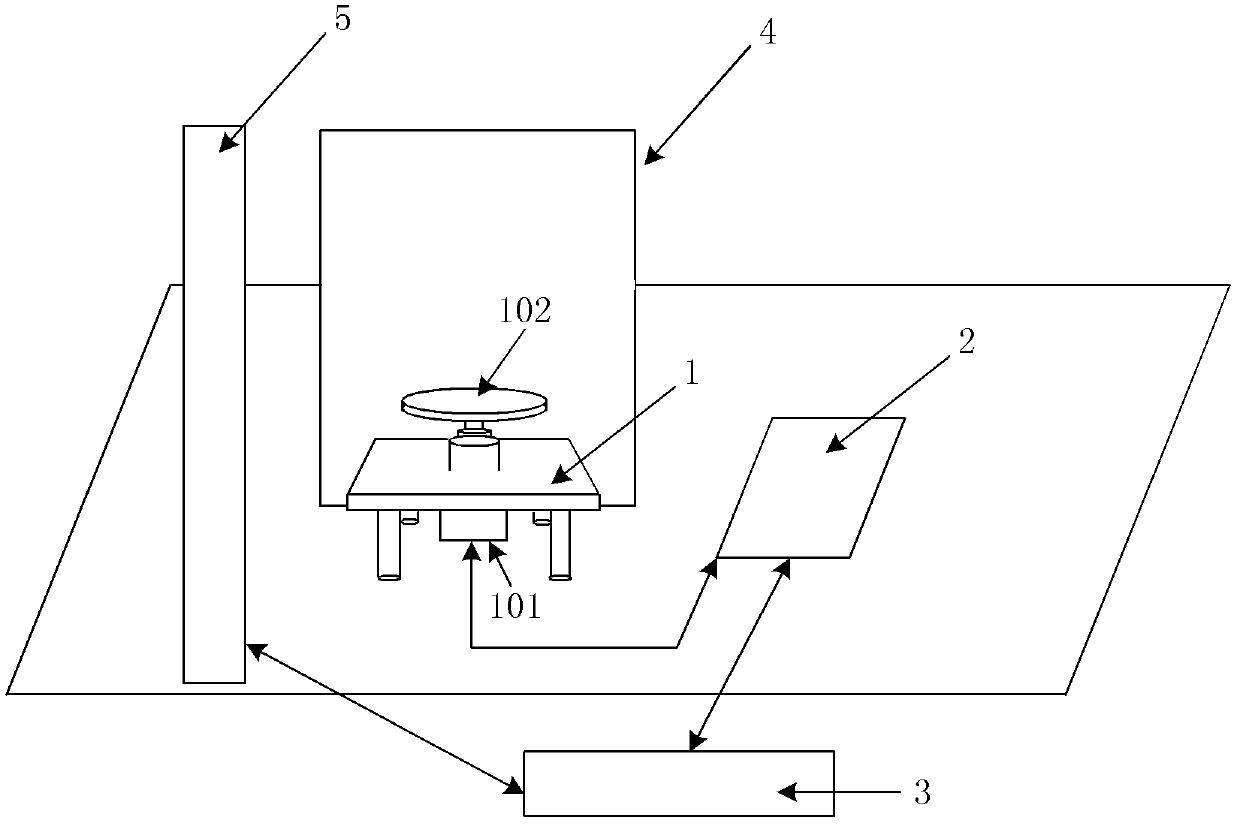 Object three-dimensional modeling and rendering system as well as generation and rendering methods of three-dimensional model