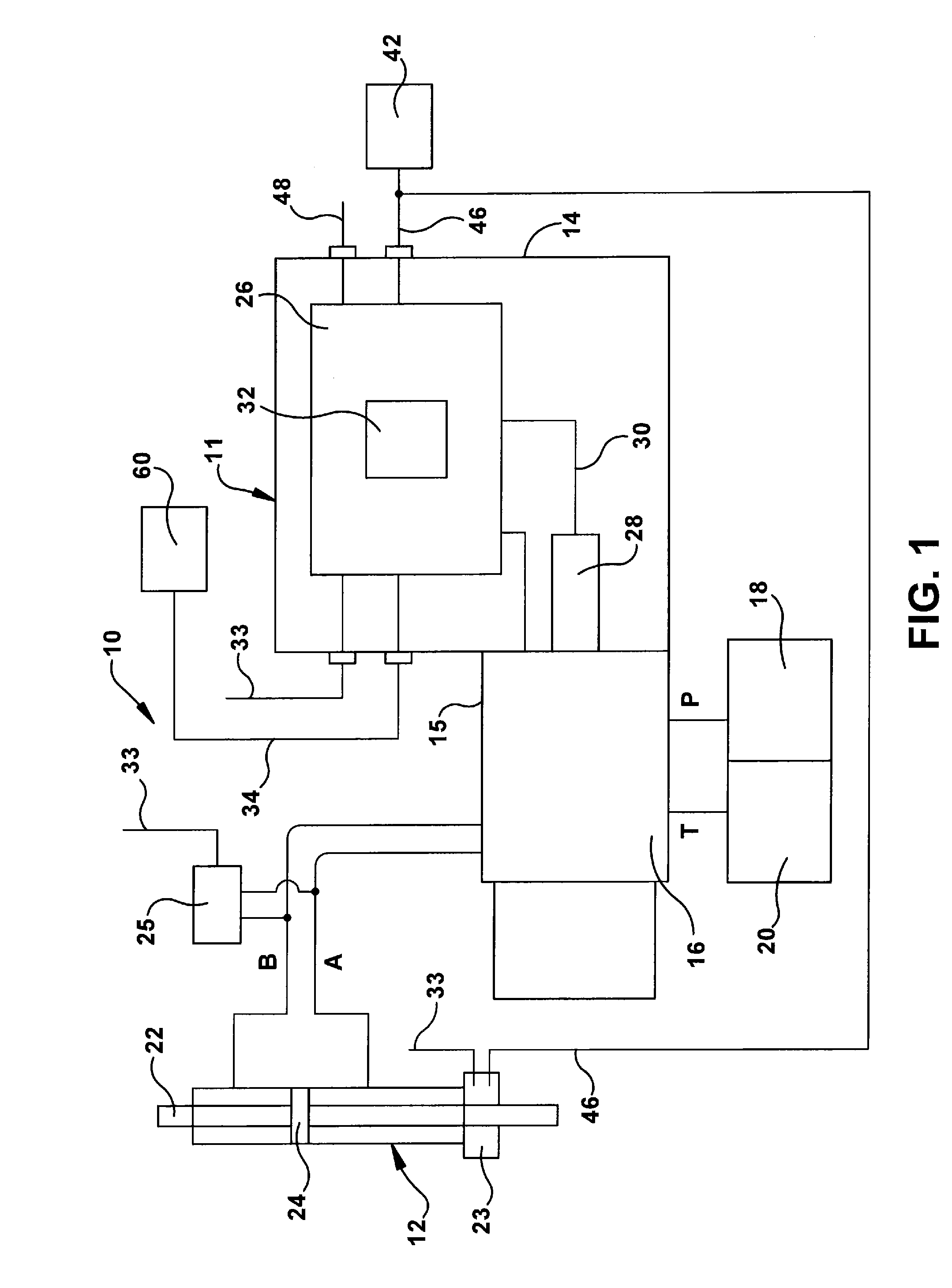 Device and method for controlling a fluid actuator