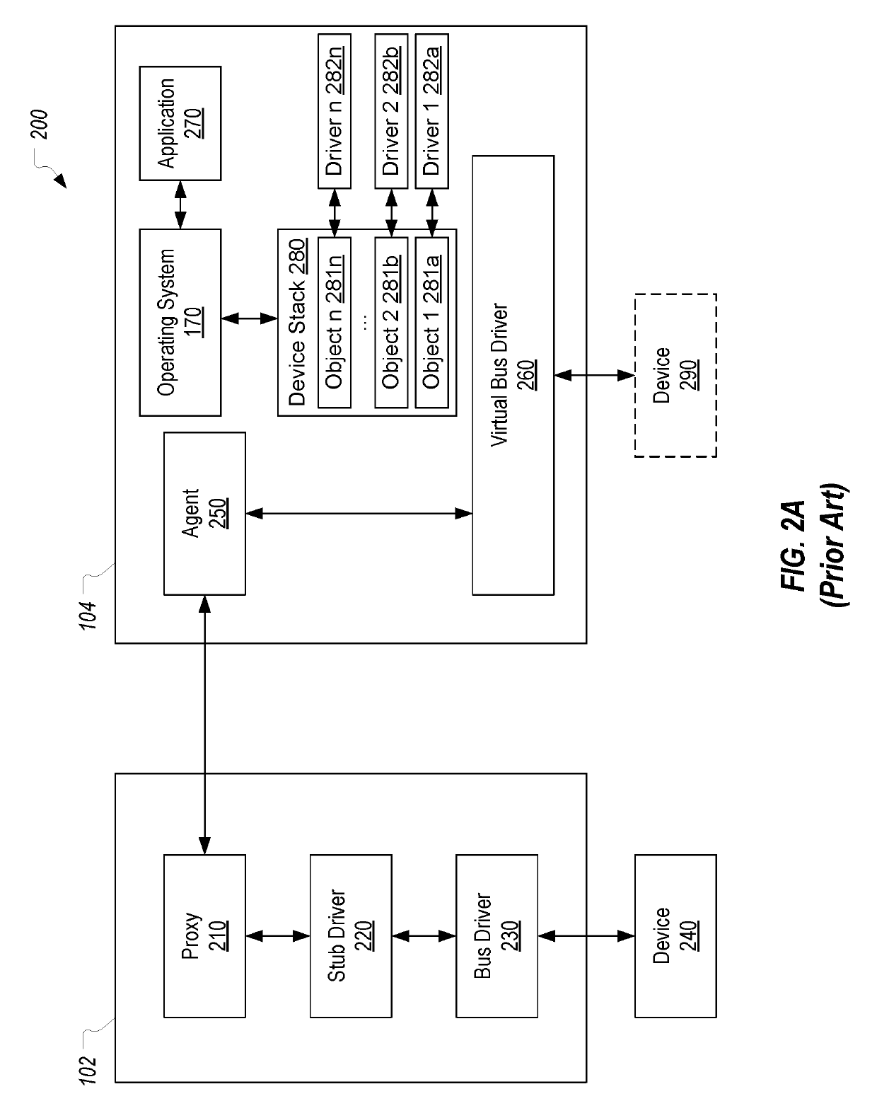 Employing session level restrictions to limit access to a redirected interface of a composite device