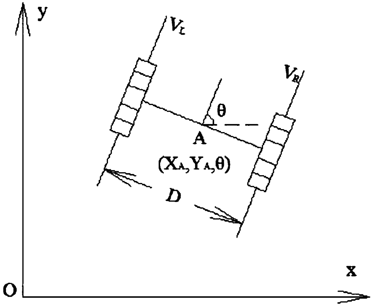 An indoor robot positioning and navigation method