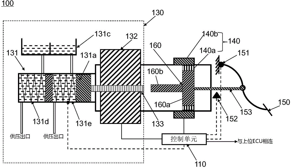 Method for realizing braking sense feedback on vehicle