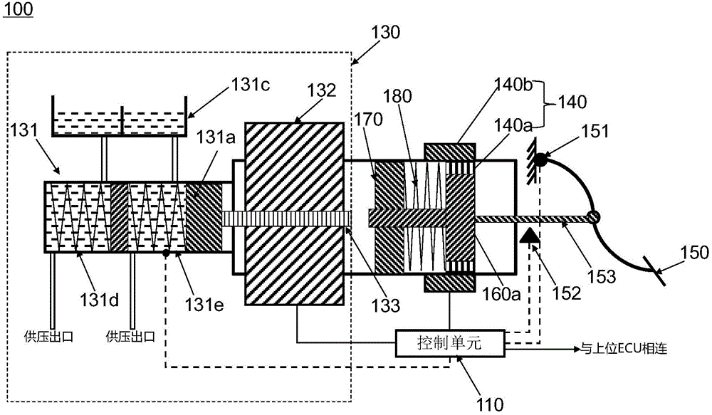 Method for realizing braking sense feedback on vehicle