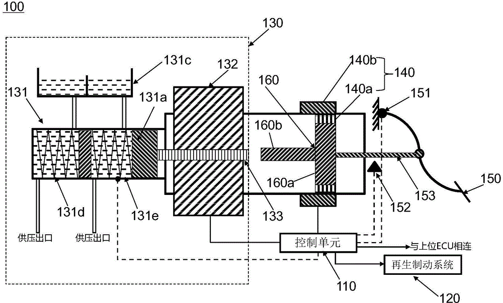 Method for realizing braking sense feedback on vehicle