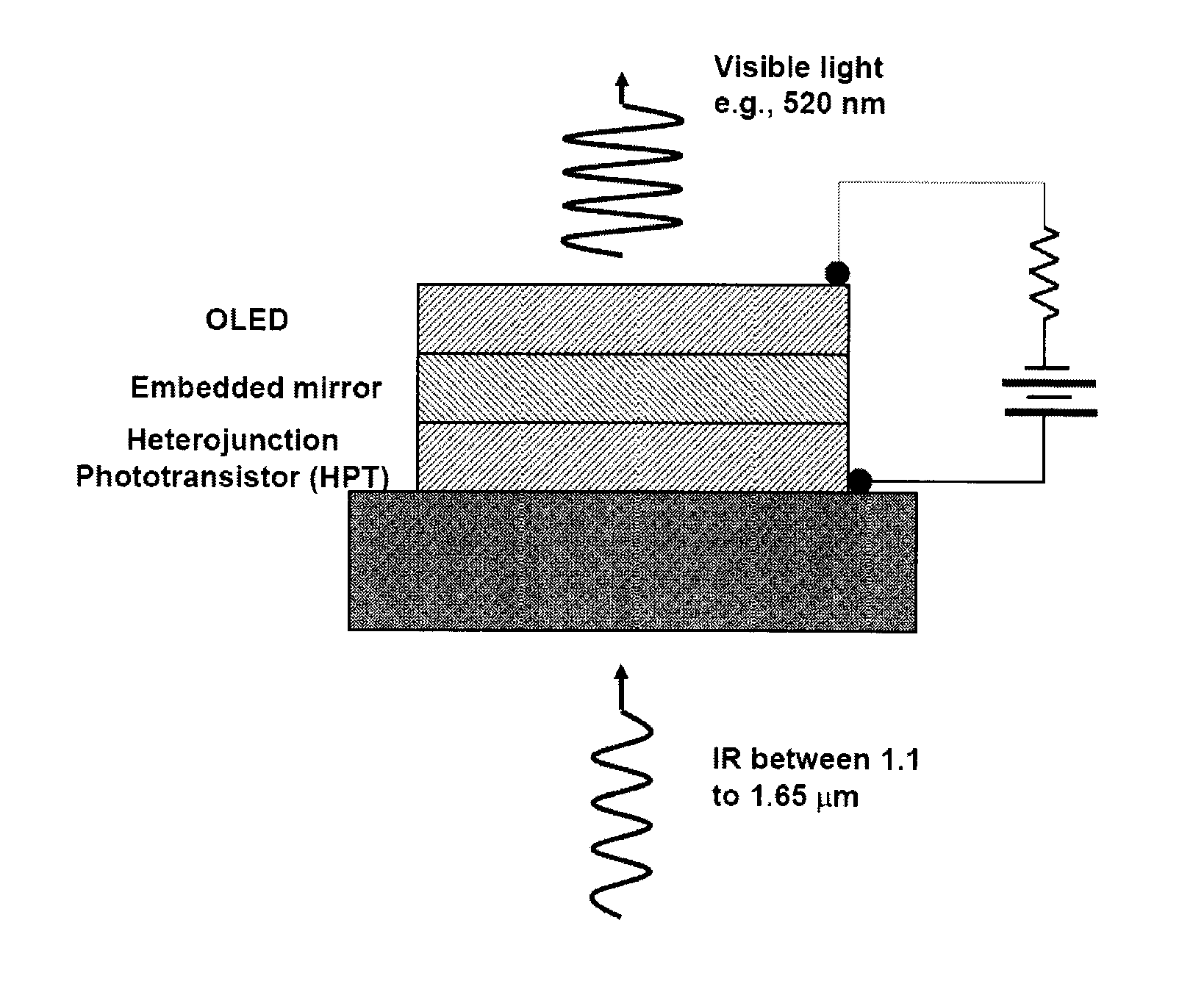 Organic/inorganic hybrid optical amplifier with wavelength conversion