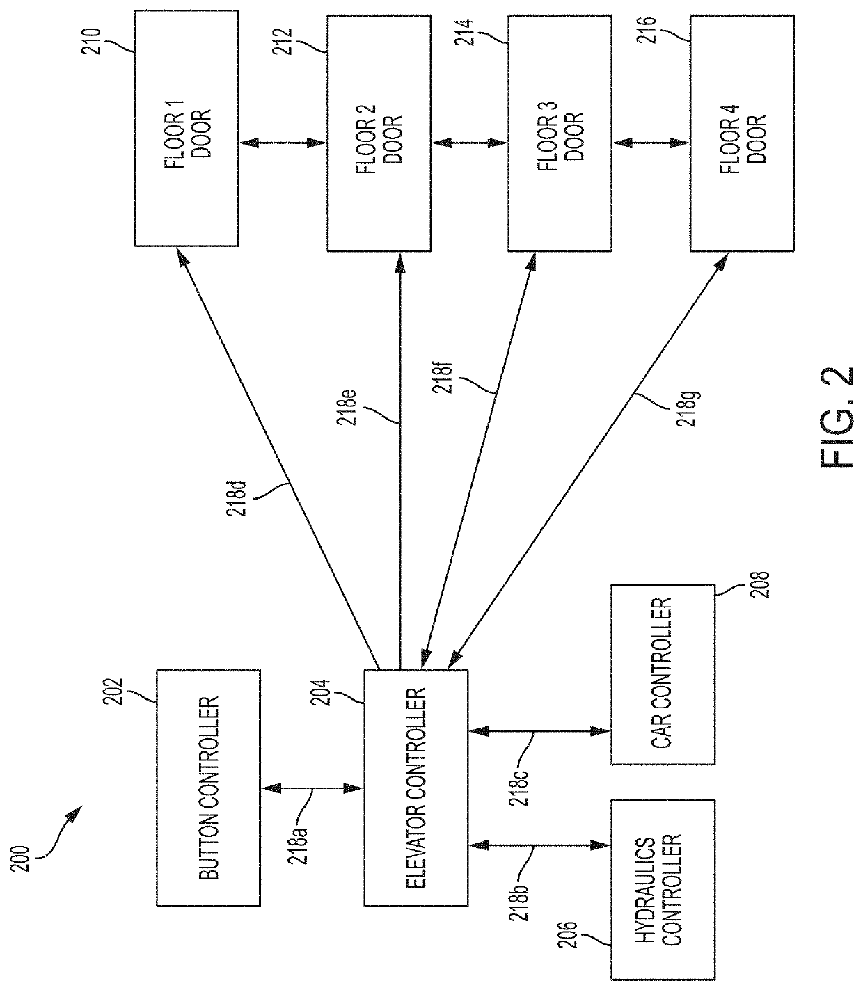 Systems and methods for declarative specification, detection, and evaluation of happened-before relationships