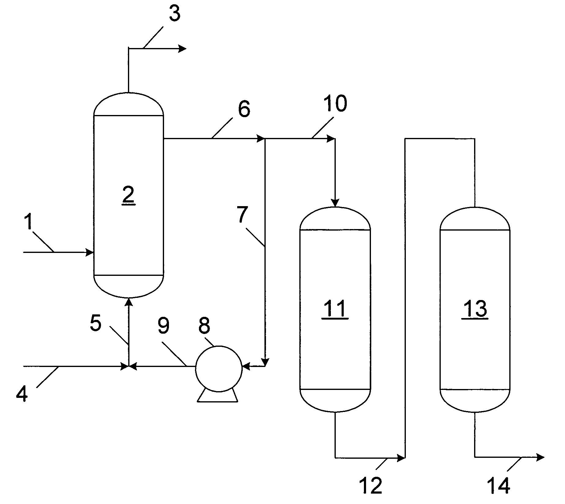 Process for producing hydroperoxides