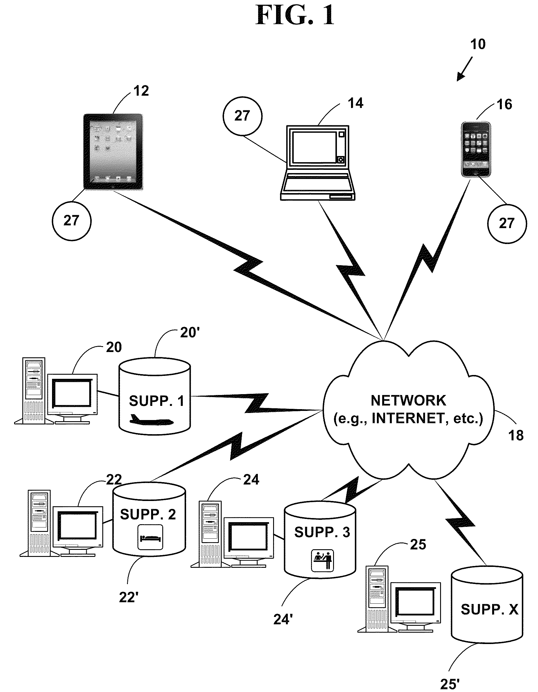 Method and system for reserving future purchases of goods or services