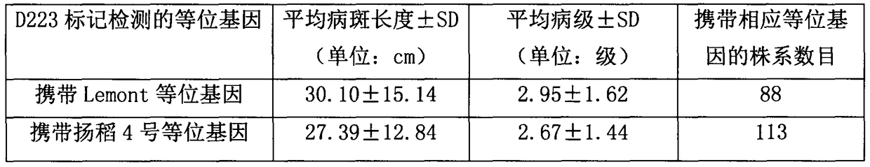 Method for quickly selecting paddy rice with sheath blight resistance and qSBRLEYD2A genes