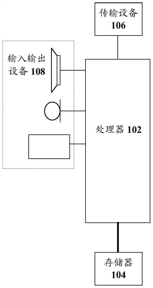 Air-conditioning equipment control method and device, air-conditioning equipment and storage medium