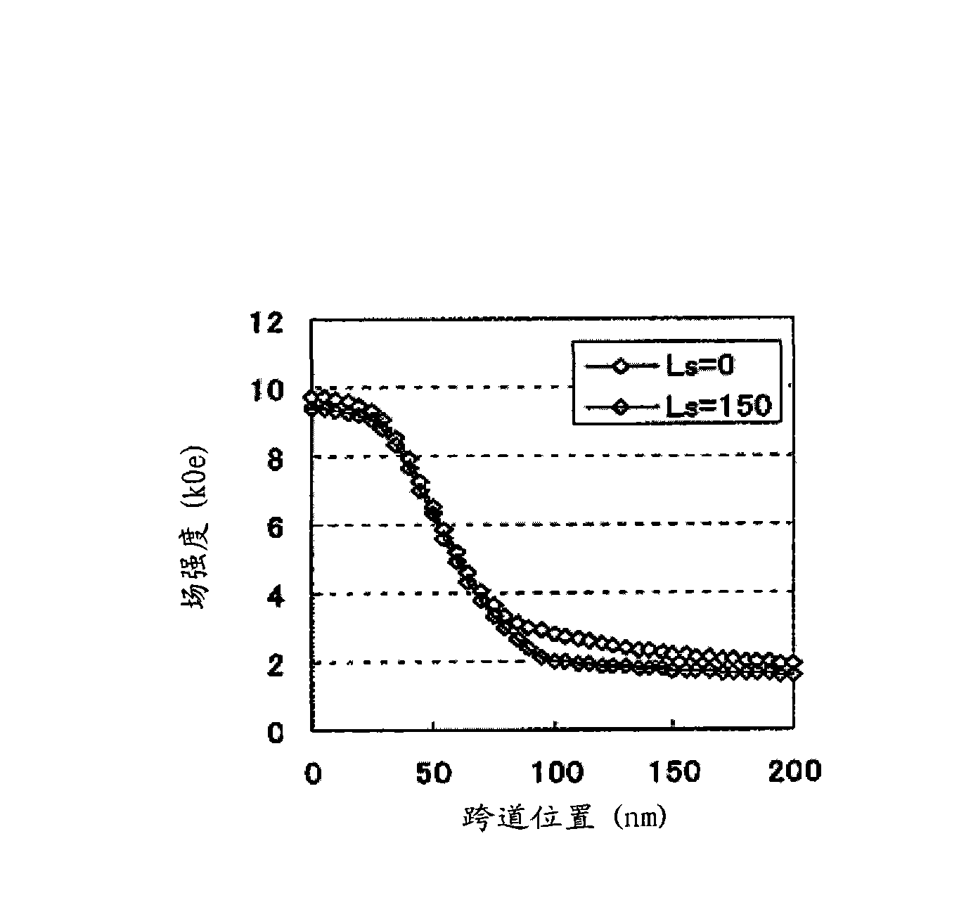 Perpendicular magnetic recording head and method of manufacturing the same