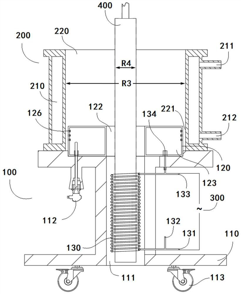 Preheater of consumable electrode and crystallizer, heating device and electroslag remelting system