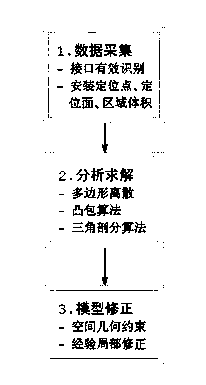 Reflection type objective lens structure and manufacturing method thereof