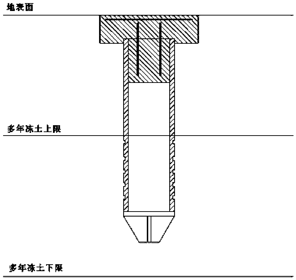 Concrete pipe pile for treating thaw collapse of island-shaped frozen soil foundation, and construction method of concrete pipe pile