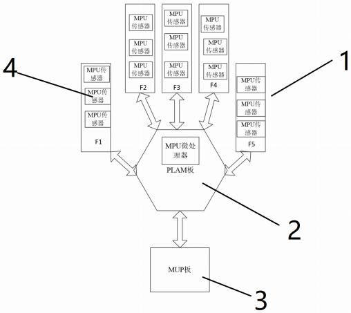 Data glove and data transmission method