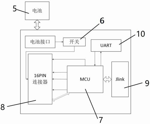 Data glove and data transmission method