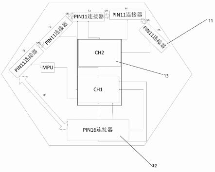 Data glove and data transmission method