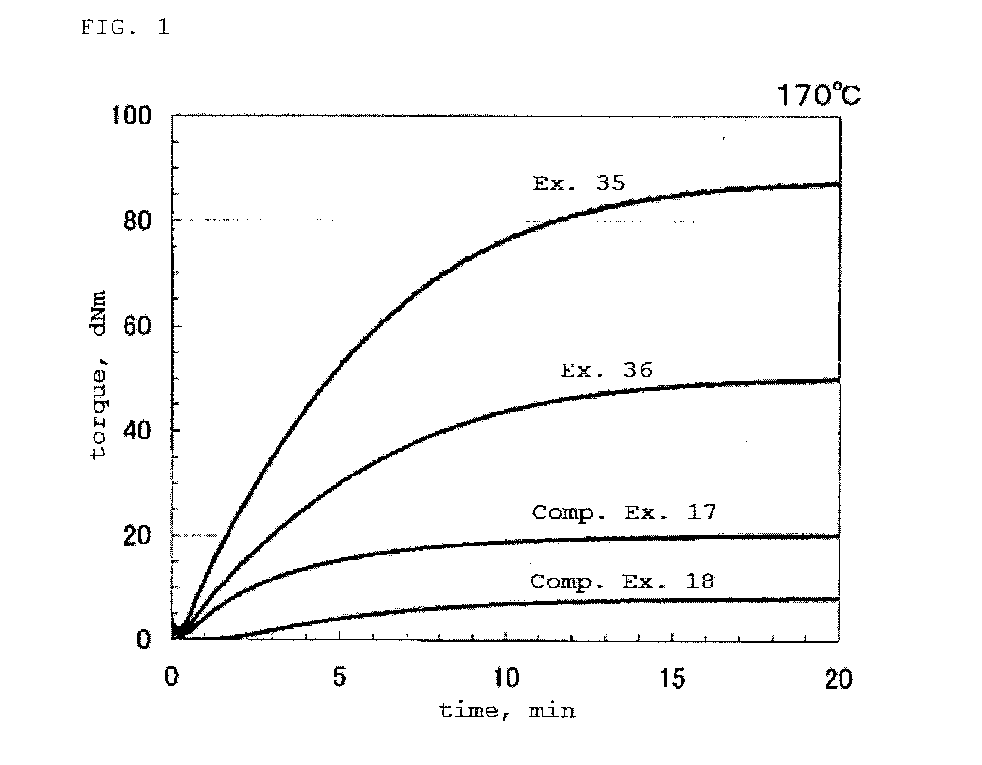 Copolymer of olefin and conjugated diene, and process for producing the same