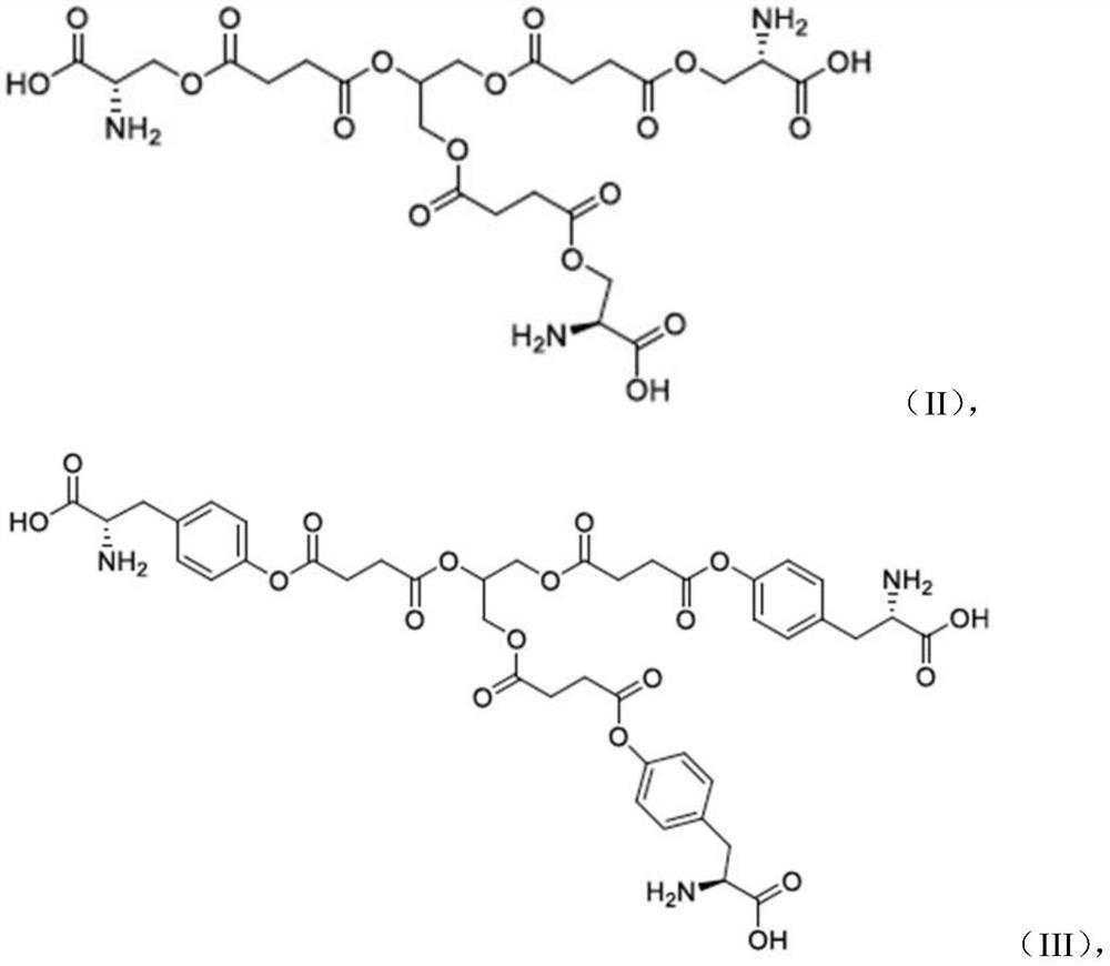 Compositions and methods for treating and preventing leber's hereditary optic neuropathy