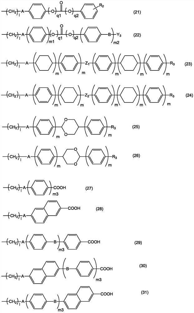 Liquid crystal alignment agent, liquid crystal alignment film, liquid crystal display element and new monomer