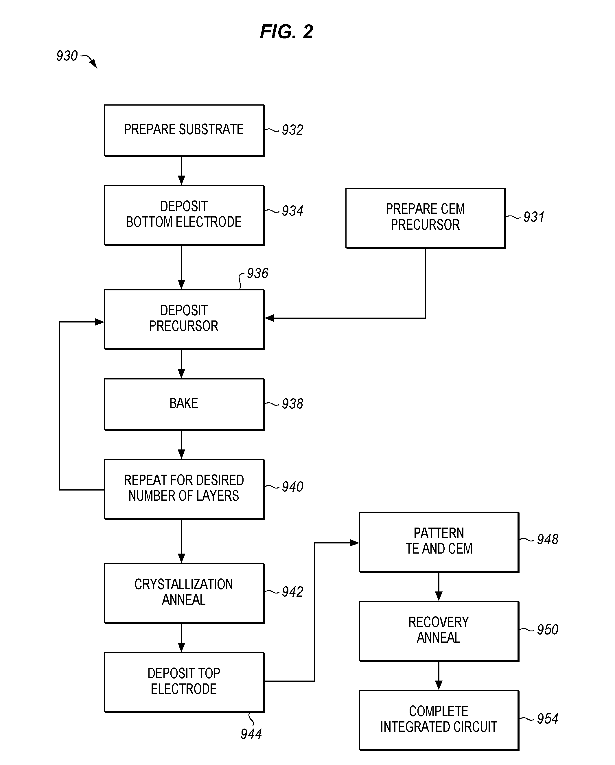Method of making a variable resistance memory