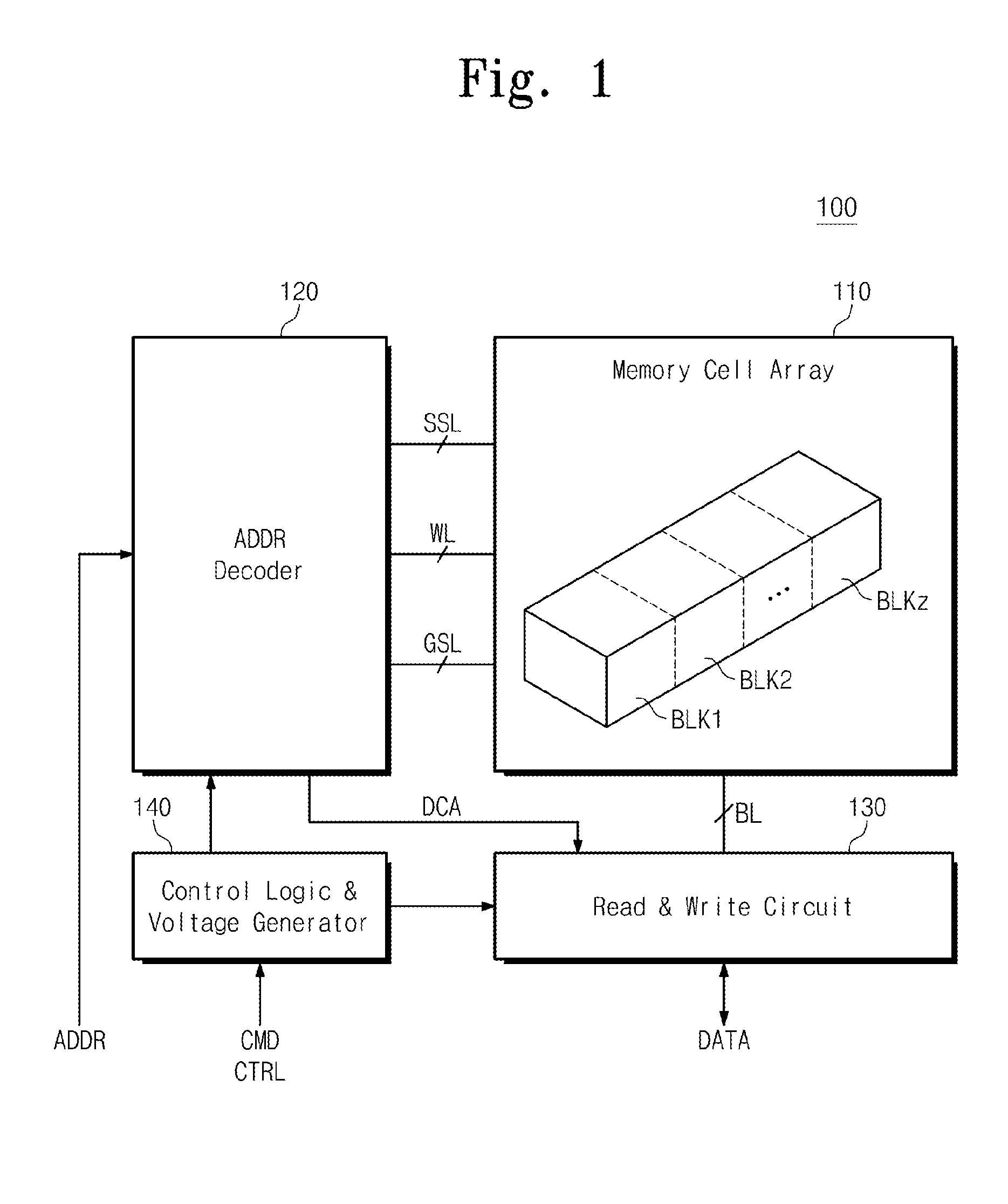 Three-dimensional nonvolatile memory and related read method designed to reduce read disturbance