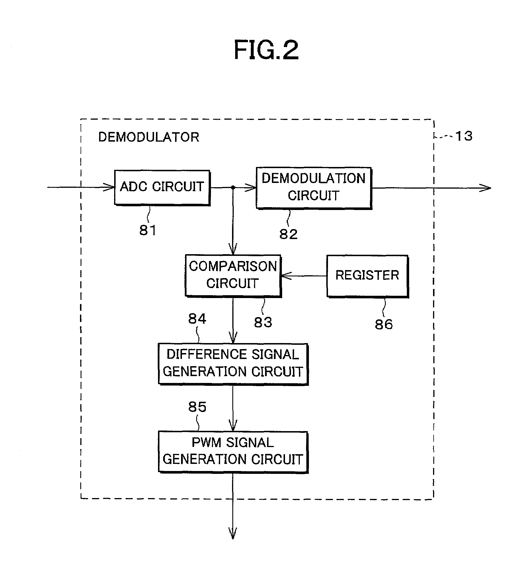 Automatic gain control method and automatic gain control circuit