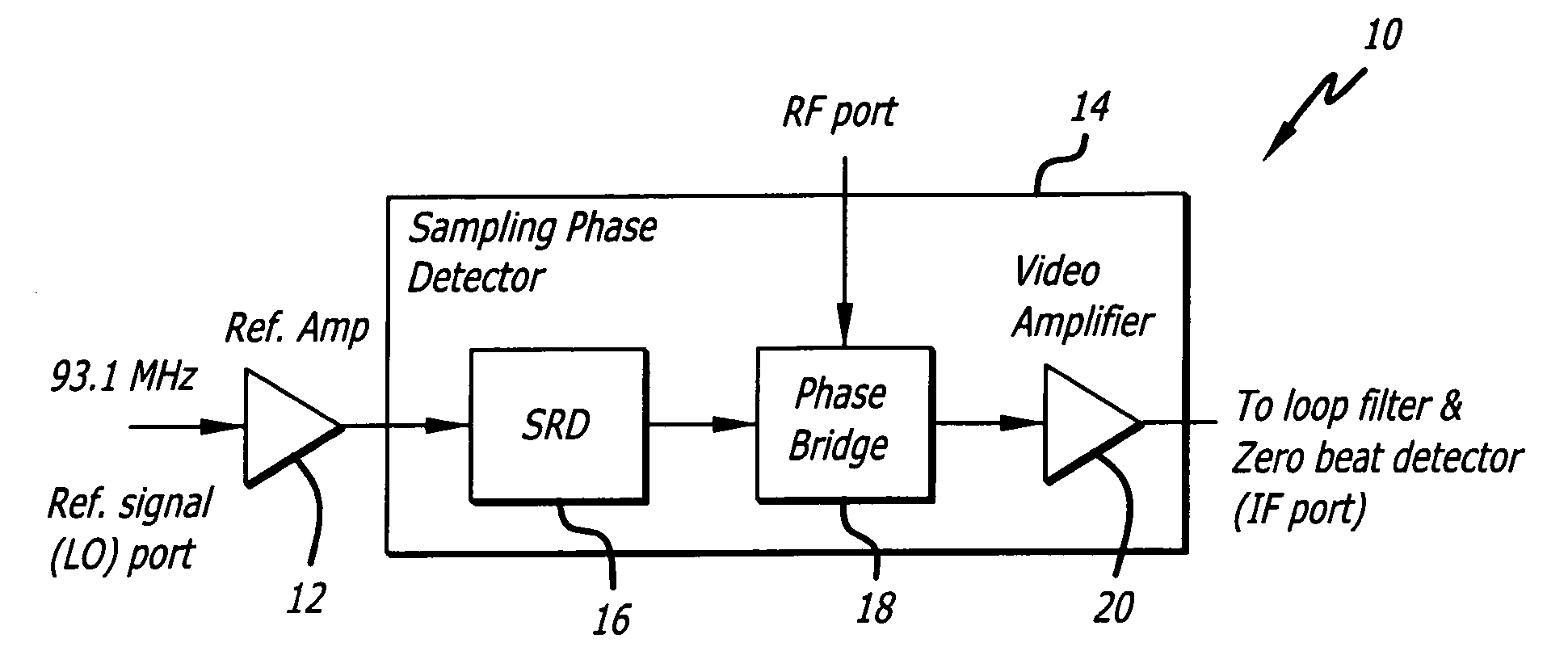 Broadband subharmonic sampling phase detector
