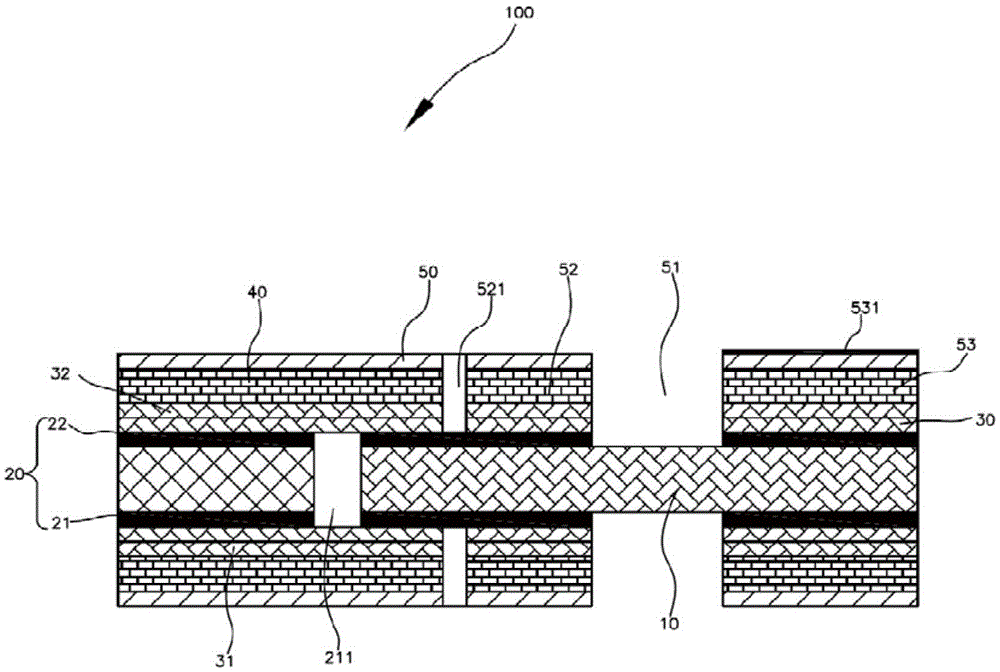Rigid-flex board and manufacturing method thereof