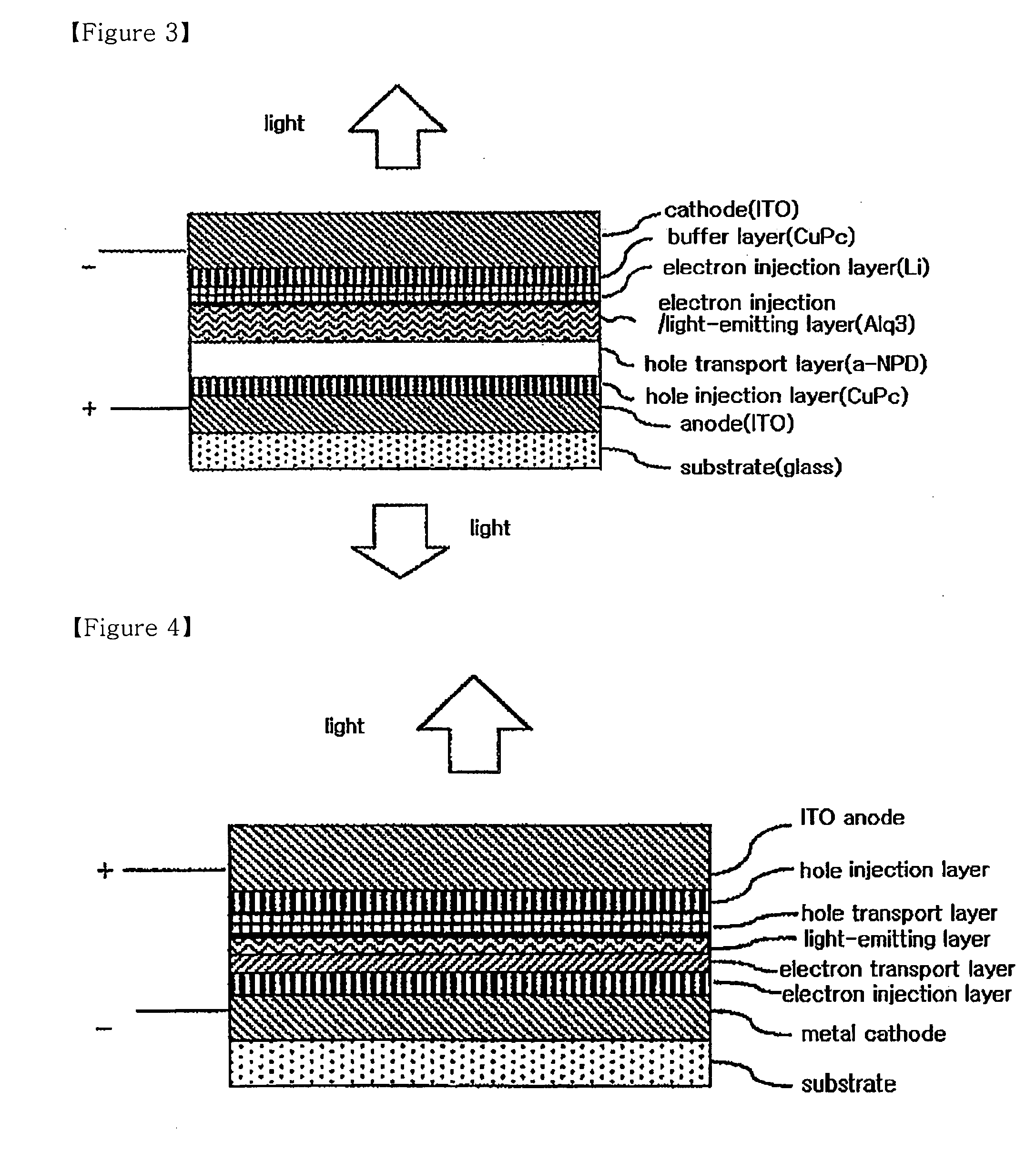 Organic electroluminescent device and method for preparing the same