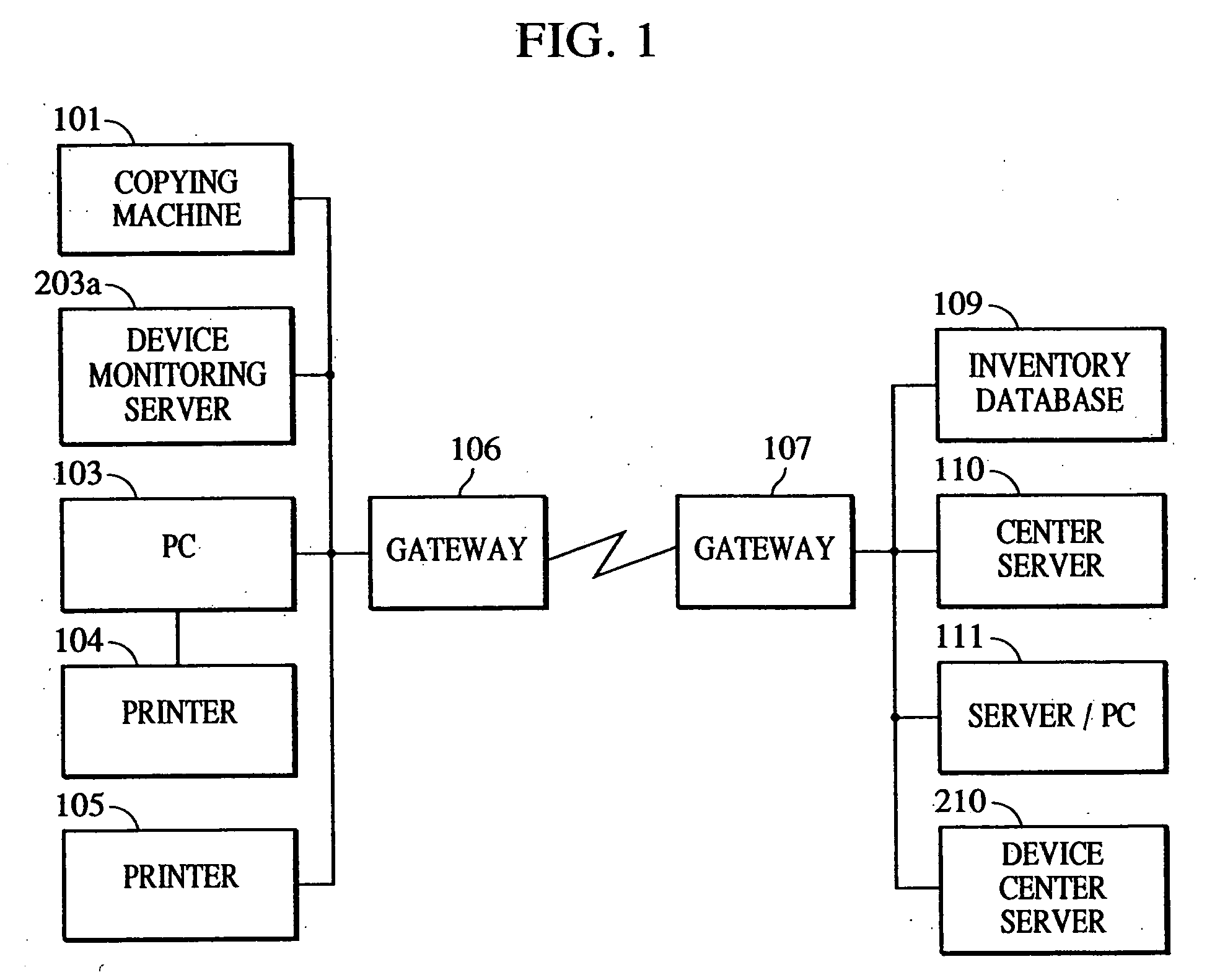 Apparatus for managing a device, program for managing a device, storage medium on which a program for managing a device is stored, and method of managing a device