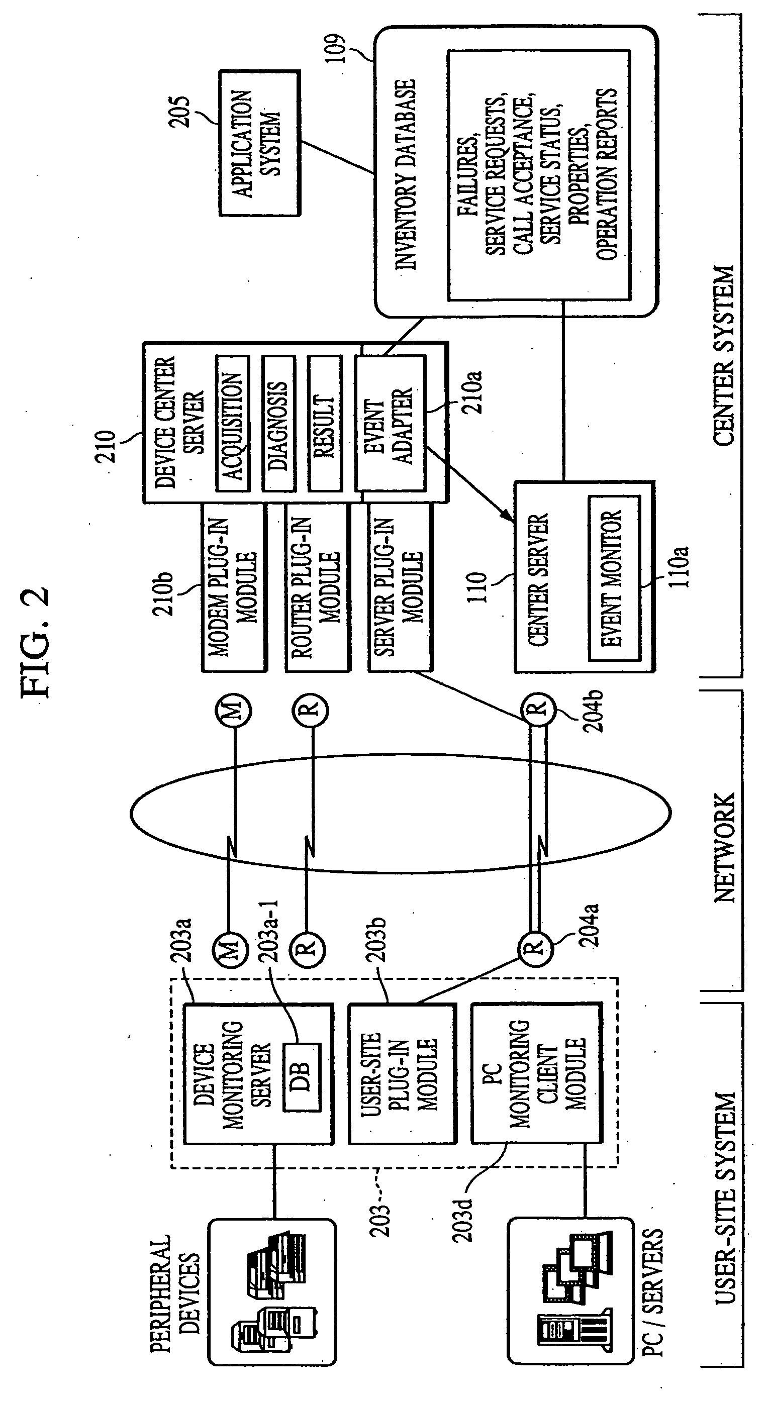Apparatus for managing a device, program for managing a device, storage medium on which a program for managing a device is stored, and method of managing a device