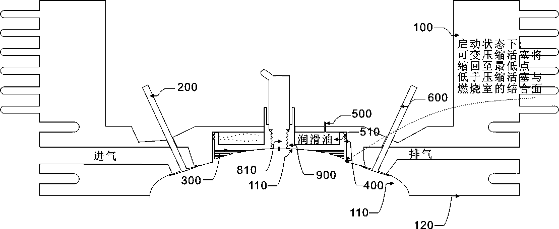 Piston with variable compression ratio and variable oil injection position