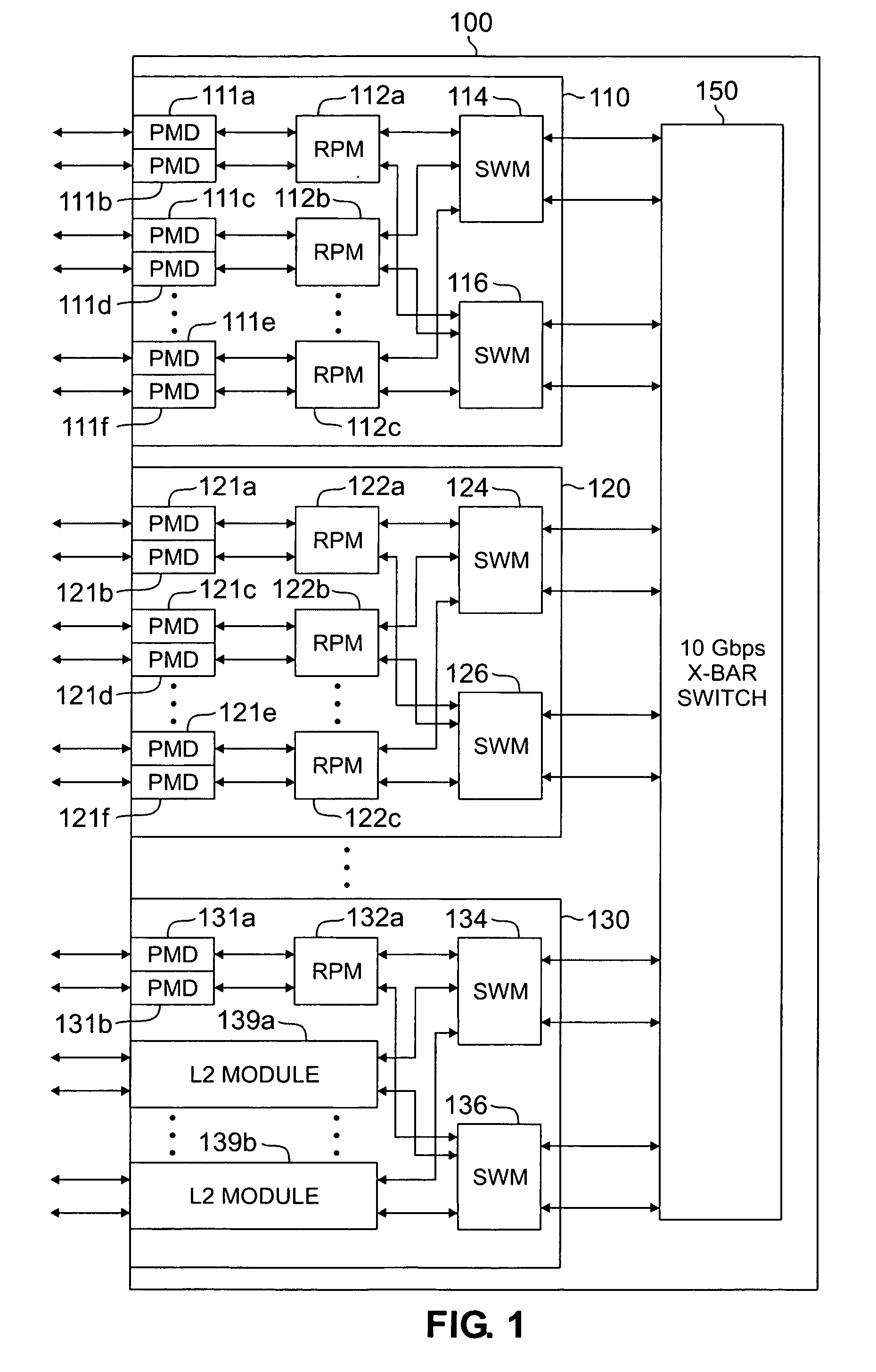 Apparatus and method for performing security and classification in a multiprocessor router