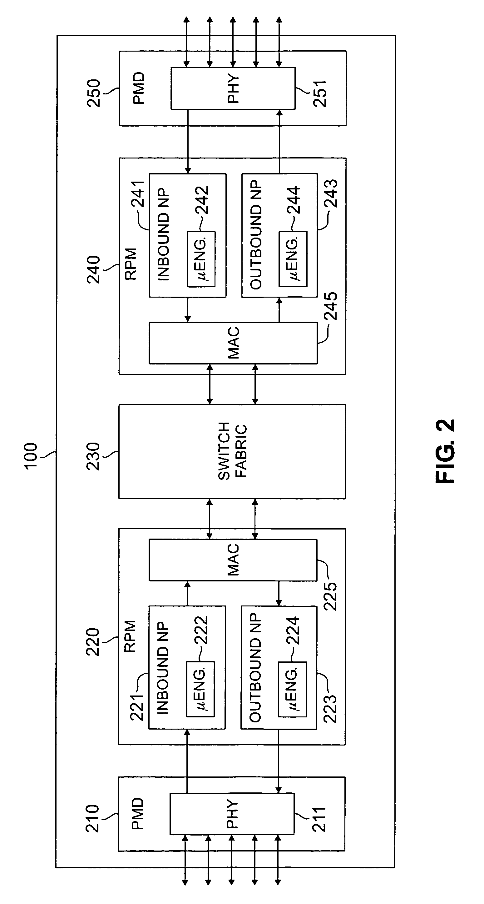 Apparatus and method for performing security and classification in a multiprocessor router