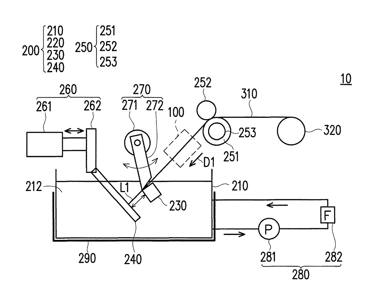 Particle production apparatus