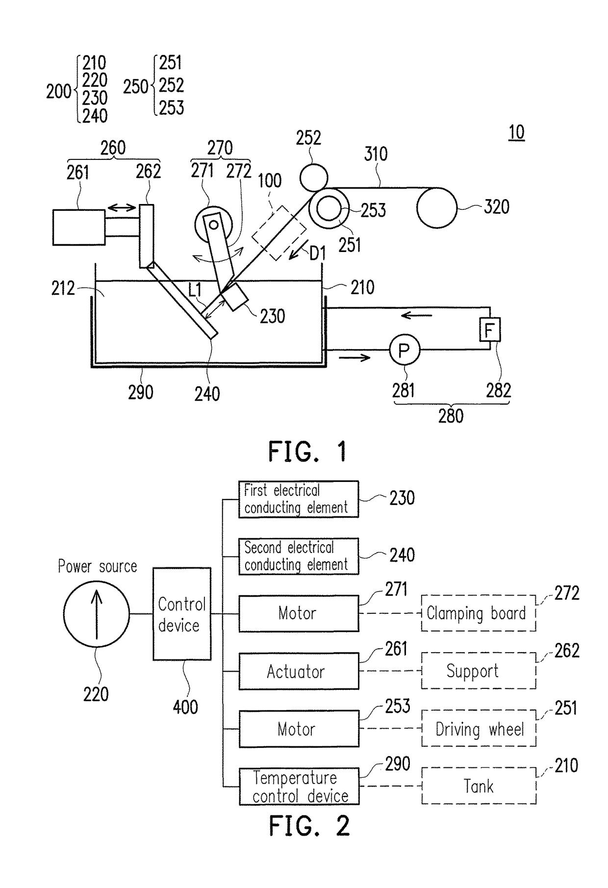 Particle production apparatus