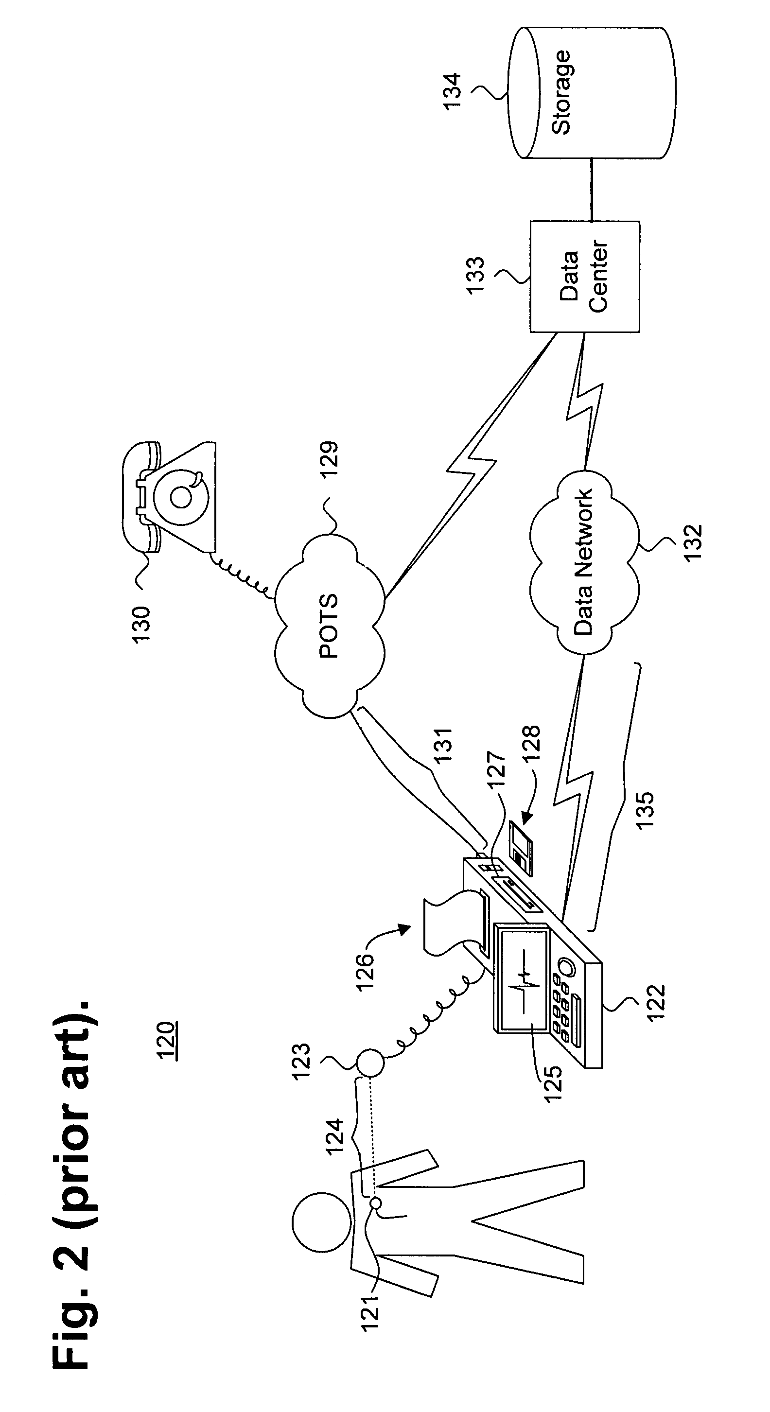 System and method for providing communications between a physically secure programmer and an external device using a cellular network