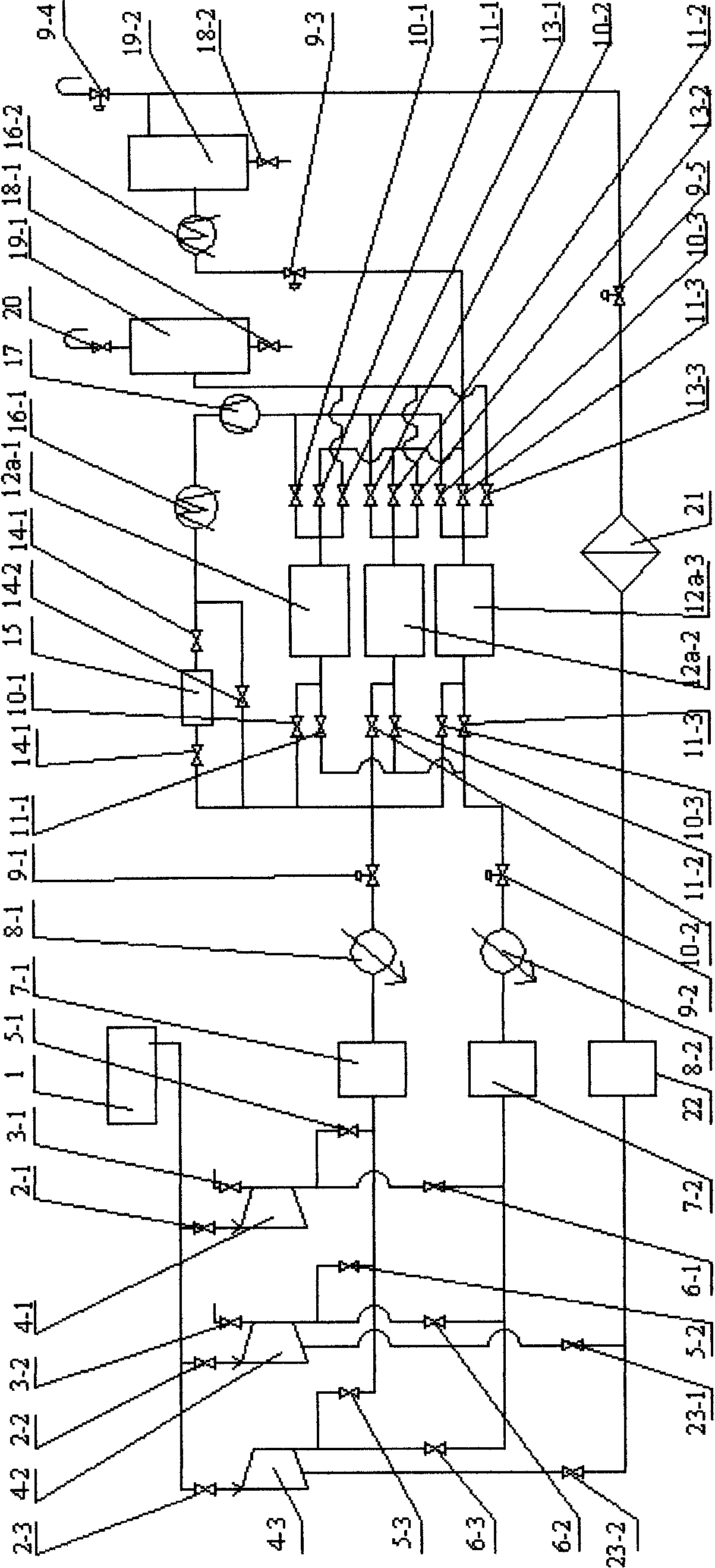 Process flow of supercritical carbon dioxide dyeing combining with urea production system