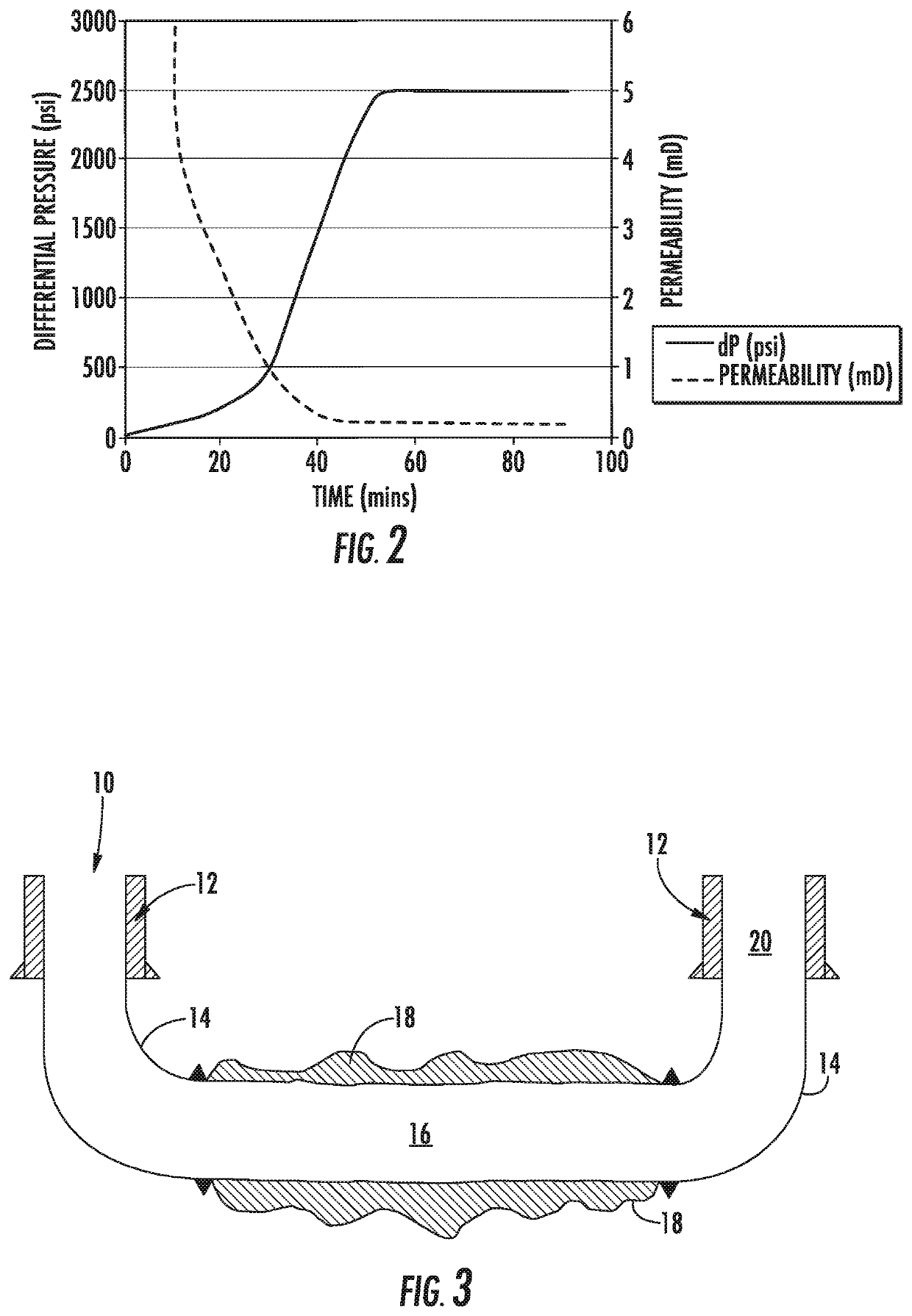 Operational protocol for harvesting a thermally productive formation