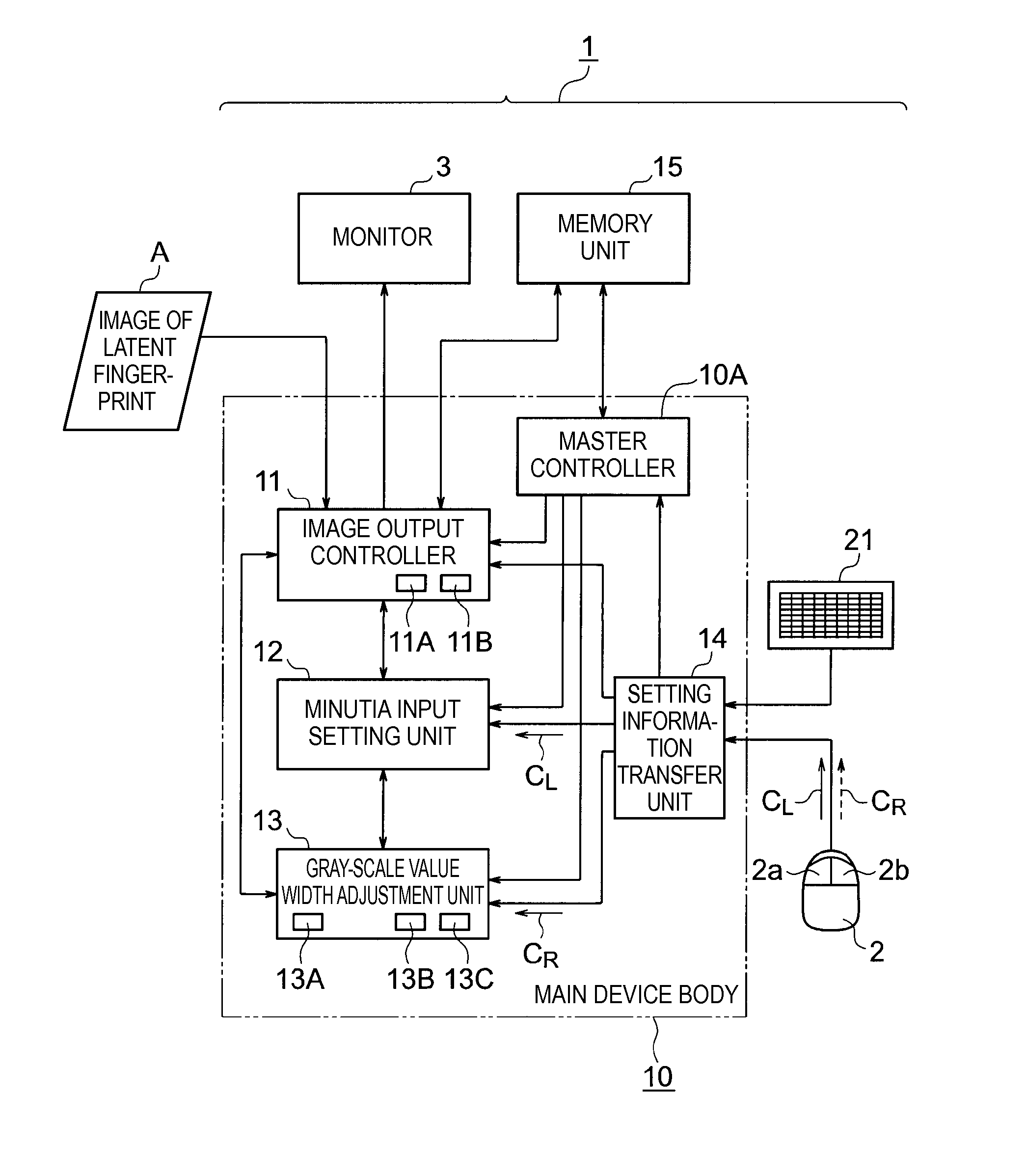 Fingerprint minutia display input device, fingerprint minutia display input method, and fingerprint minutia display input program