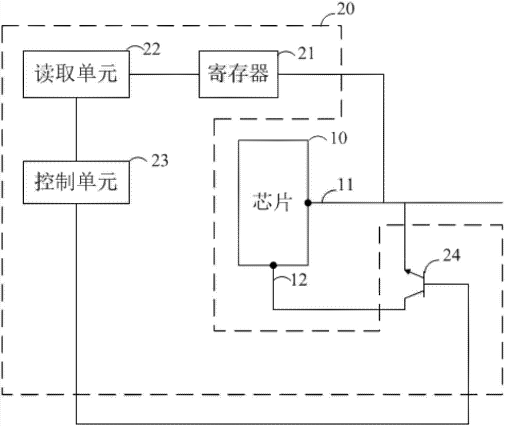 Chip, standby pin switching circuit and switching method thereof