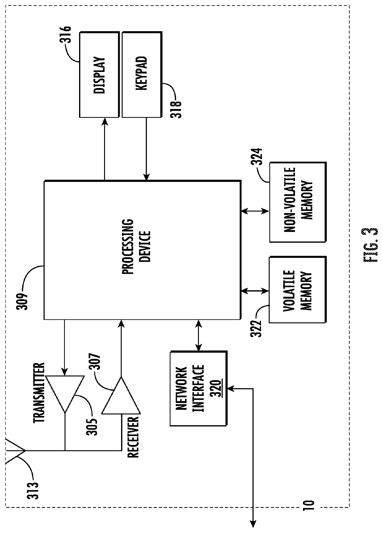 Method and apparatus for providing real-time periodic health updates