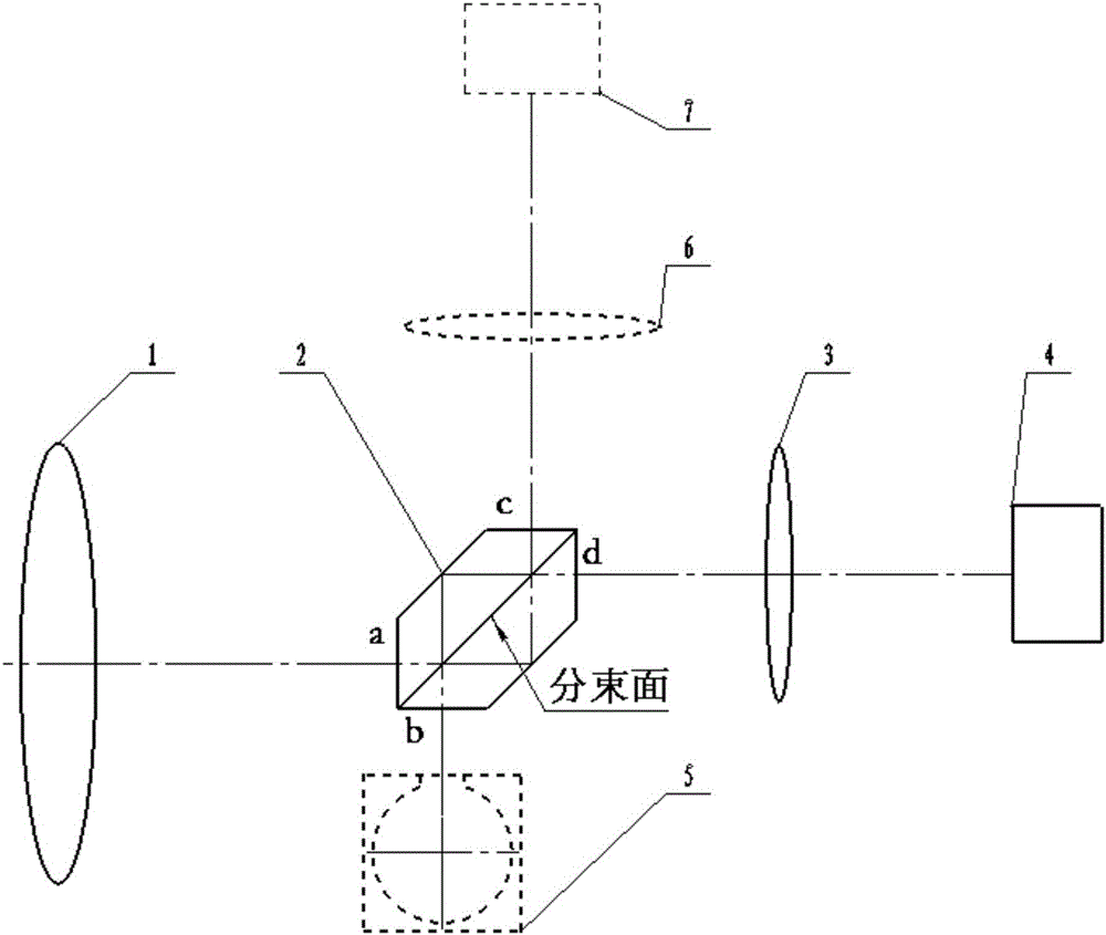 Interference imaging spectrometer and interferometer