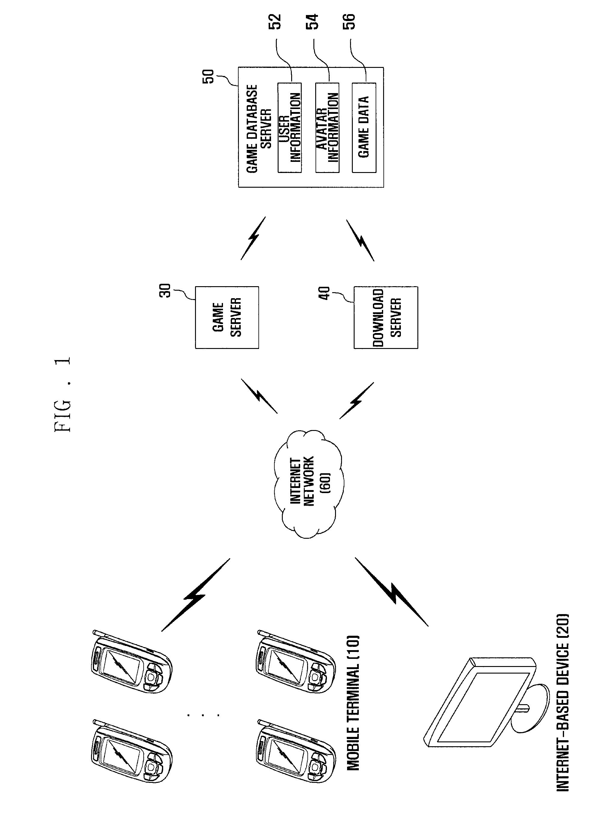 Method of executing video game in mobile terminal and system for performing the same