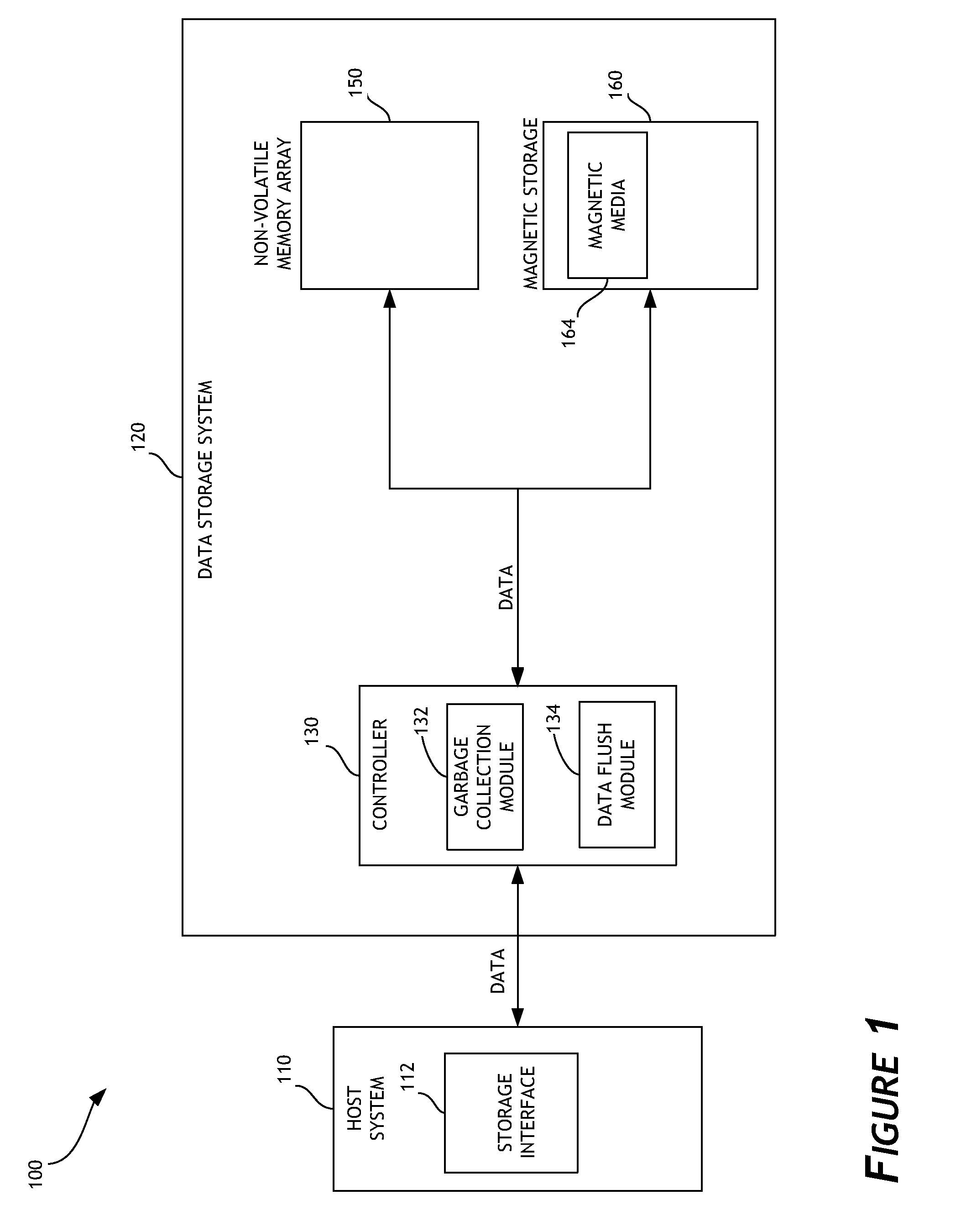 Priority-based garbage collection for data storage systems