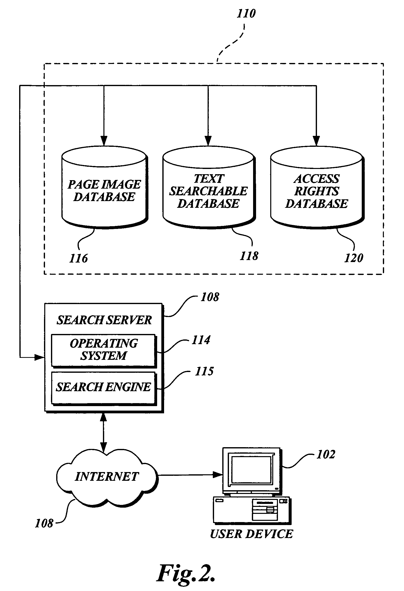 Method and system for access to electronic images of text based on user ownership of corresponding physical text