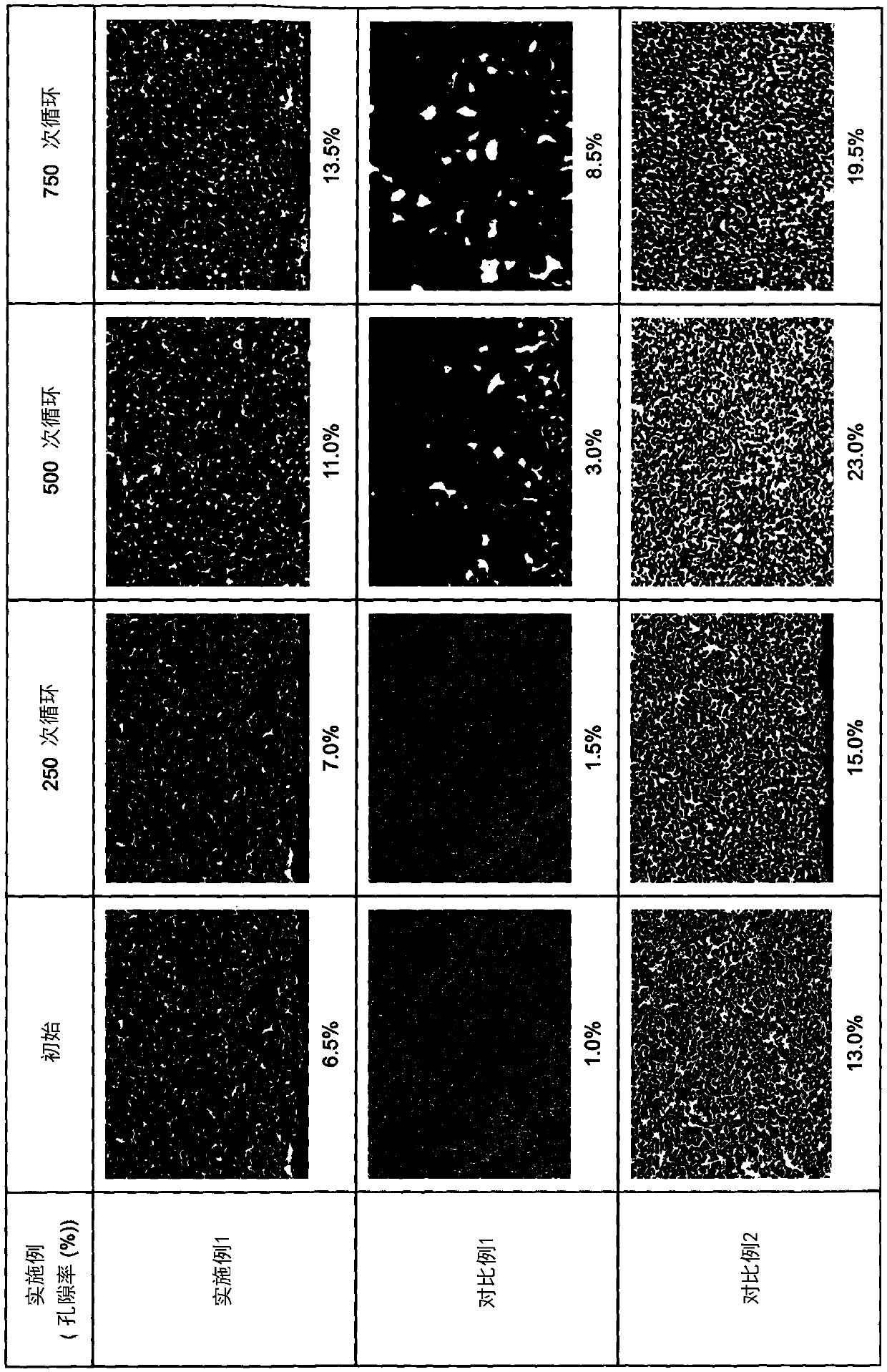 Sinterable bonding material and semiconductor device using the same