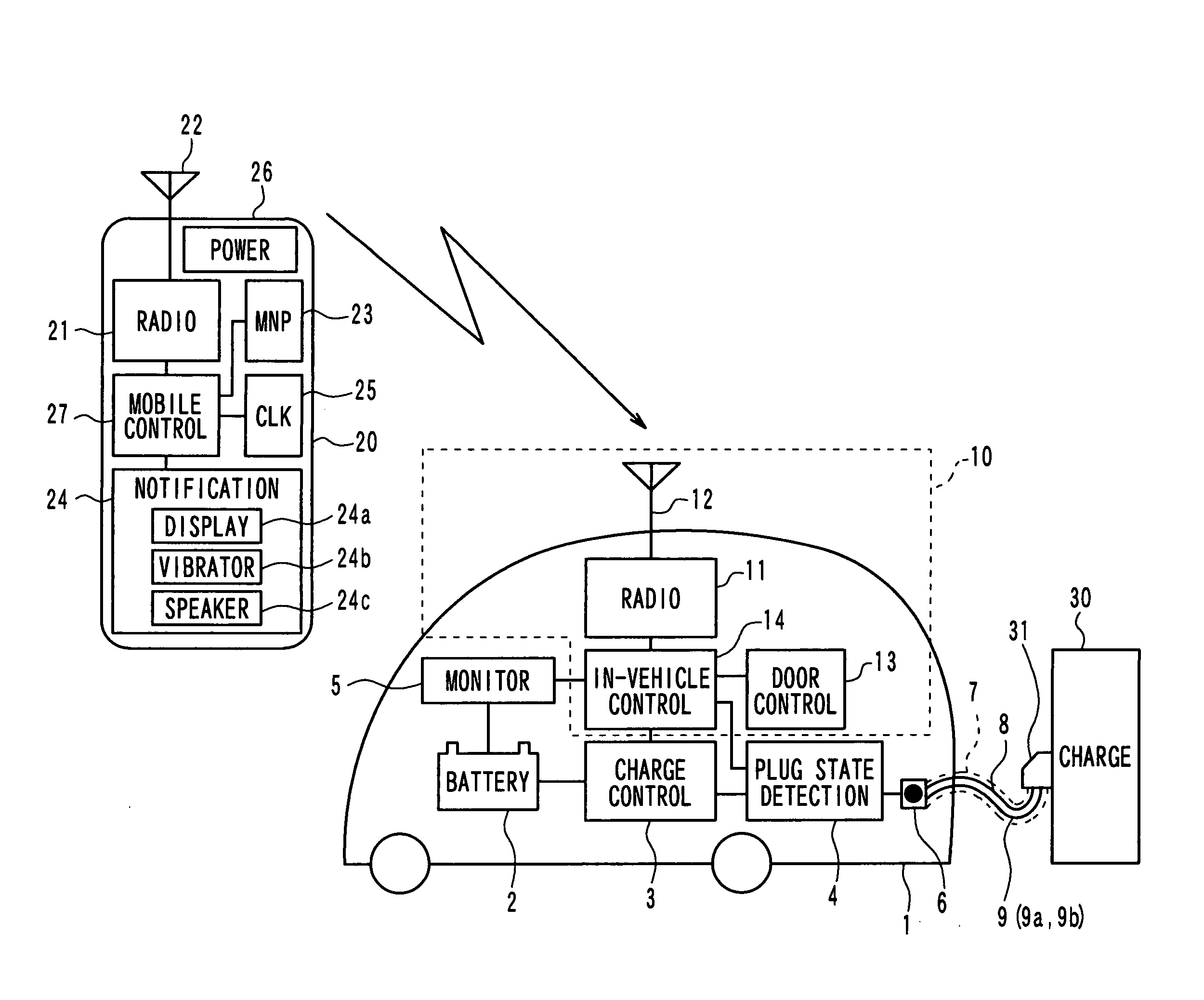 Door control and charge control for plug-in charge type vehicle